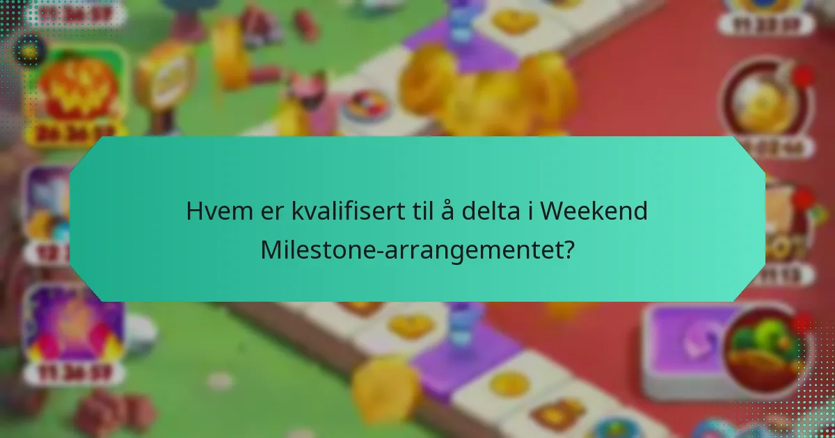 Hvordan fungerer daglige krav i Weekend Milestone-arrangementet?