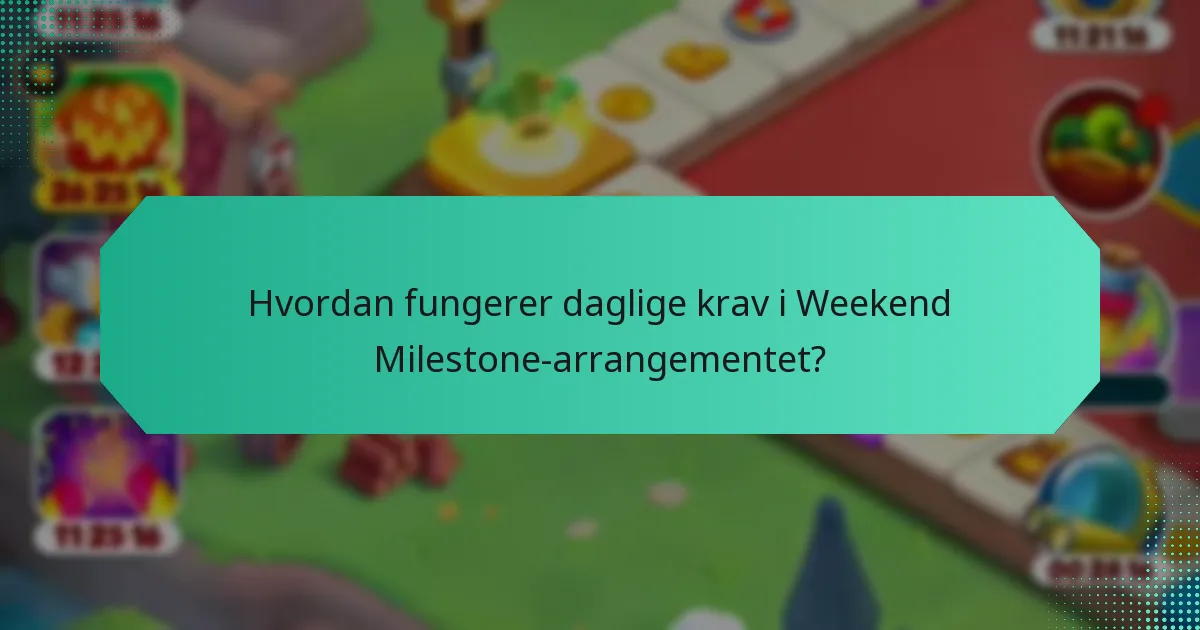 Hvem er kvalifisert til å delta i Weekend Milestone-arrangementet?